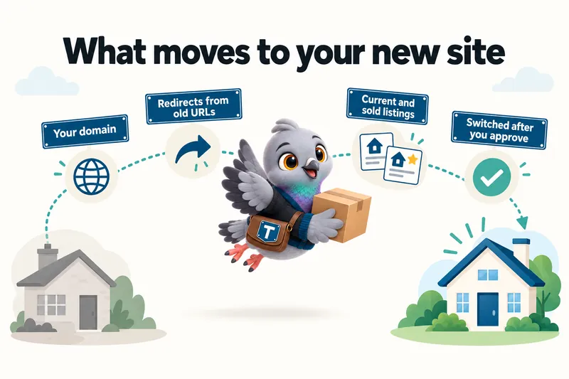 What moves to your new site: your domain, redirects from old URLs, current and sold listings, switched after you approve.