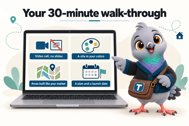 Your 30-minute walk-through: video call, no slides, a site in your colors, areas built like your market, a plan and a launch date.